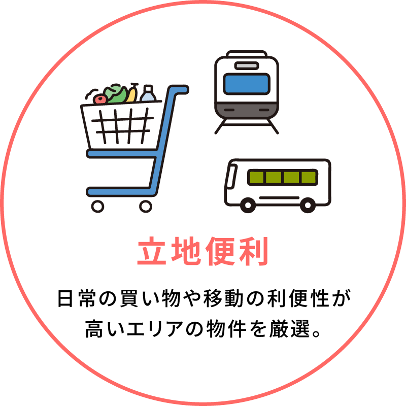 便利な立地