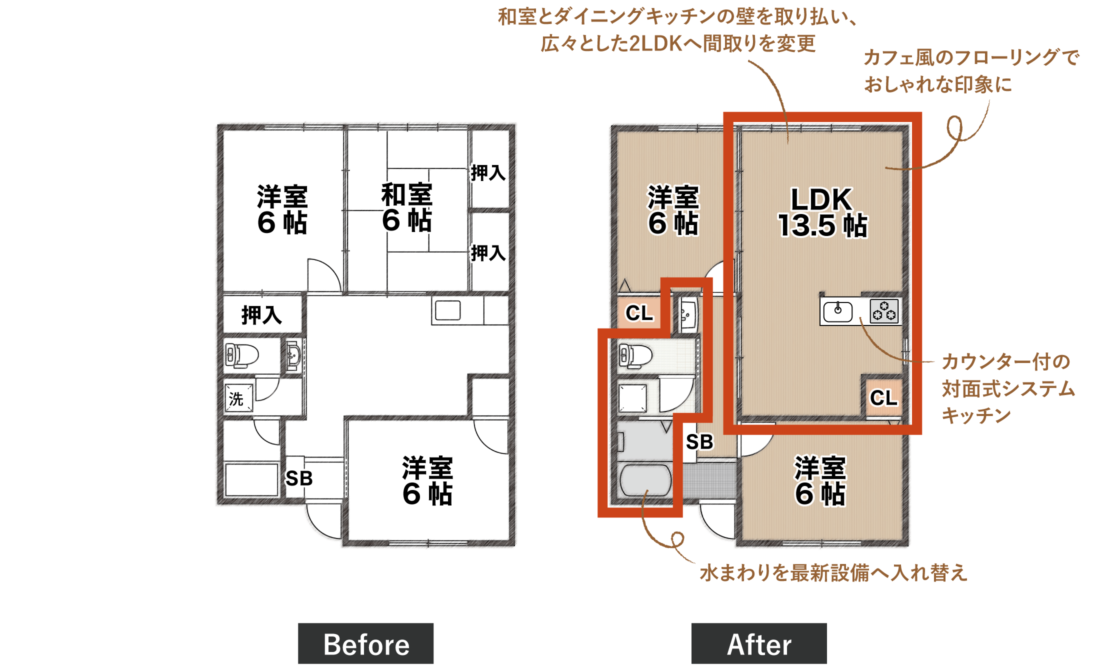 ビフォーアフター　間取り