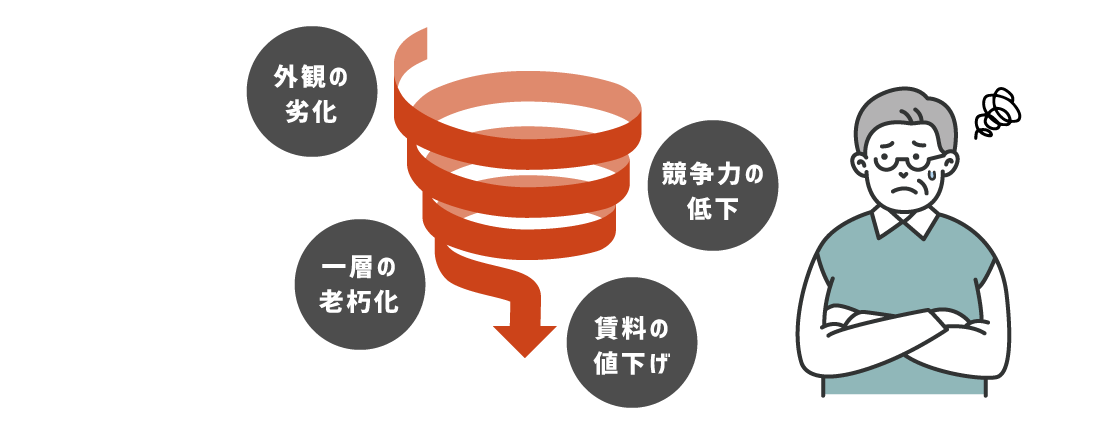 空室対策してますか？