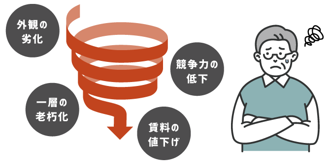 空室対策してますか？