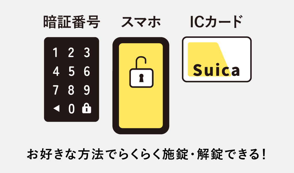 施錠・解錠をスマホで操作