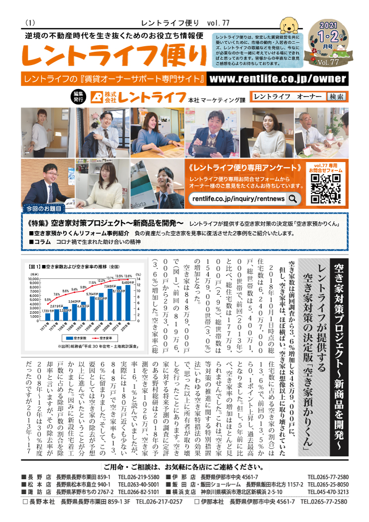 レントライフ便りvol.77