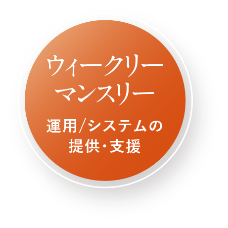 ウィークリーマンスリー