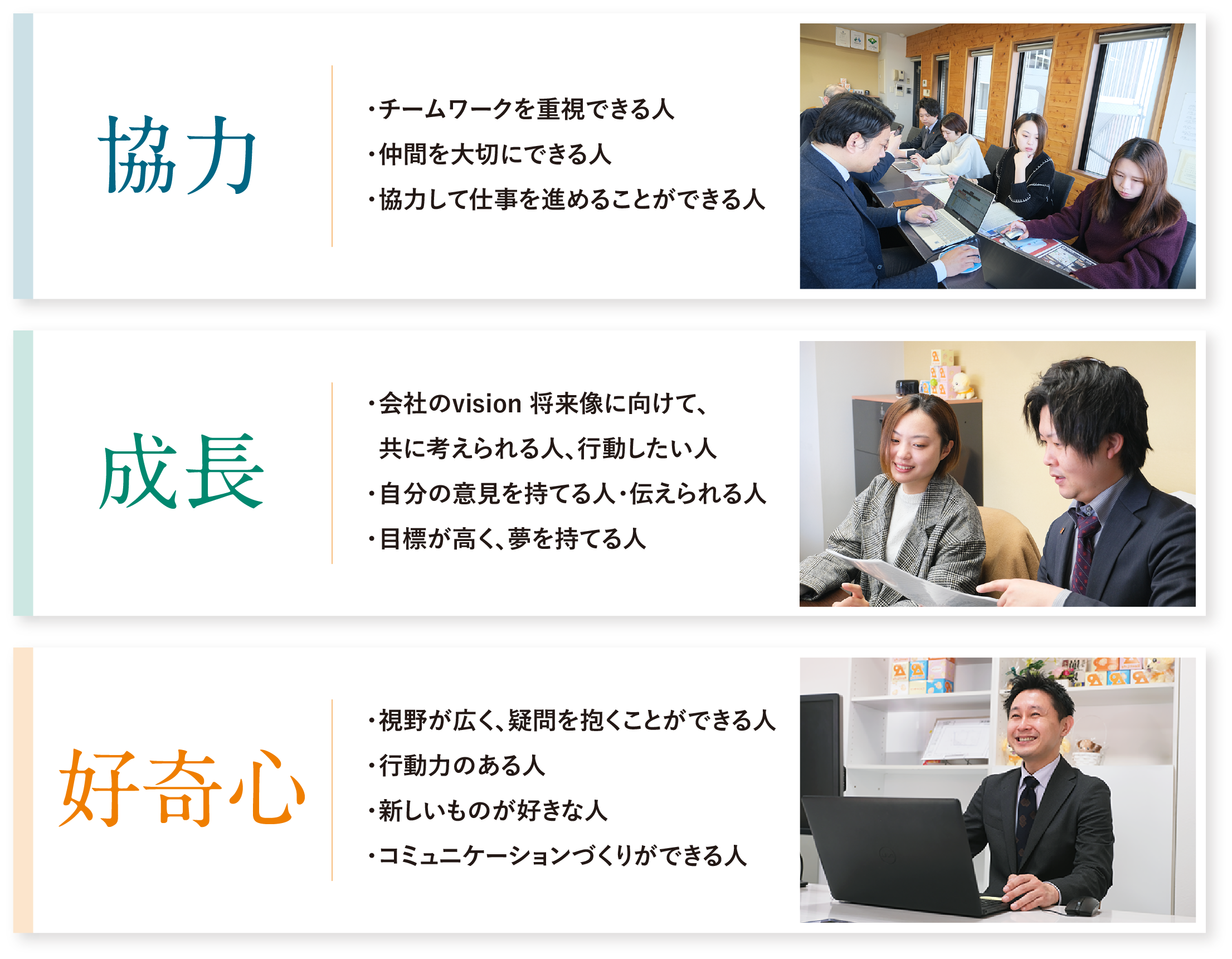レントライフ　求める人物像