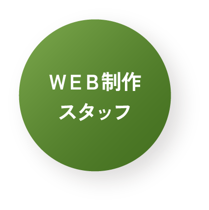 WEB制作スタッフ