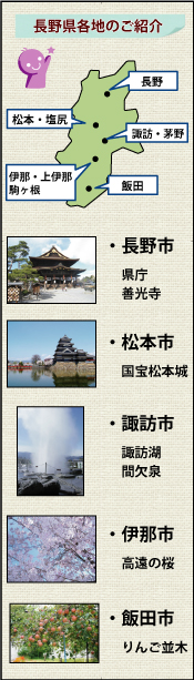 長野県各地のご紹介